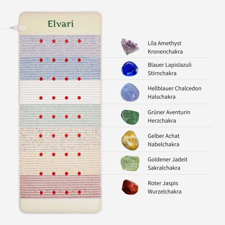Elvarie Matte Chakren und Heilsteine